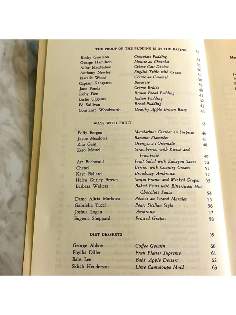 1967 The Sweet Taste of Success Collection of Celebrity Desserts